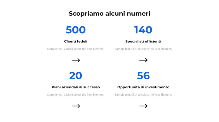 Scopriamo alcuni numeri Modello di sito Web