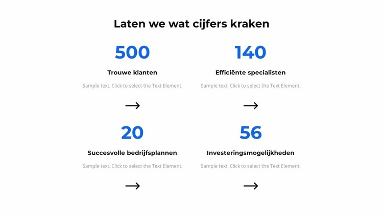 Laten we wat cijfers kraken Website Builder-sjablonen