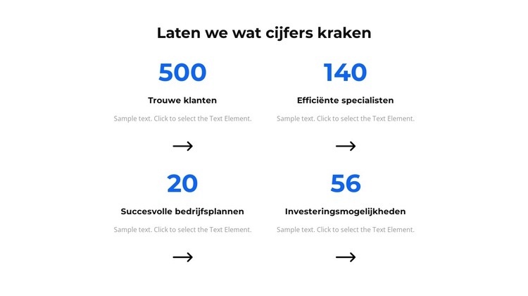 Laten we wat cijfers kraken Website ontwerp