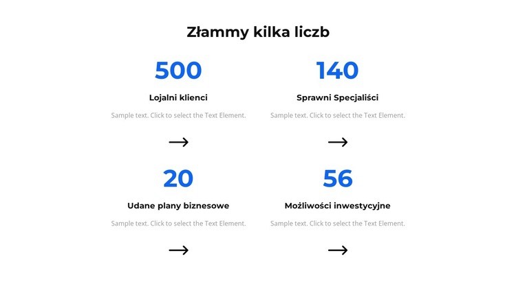 Złammy kilka liczb Wstęp