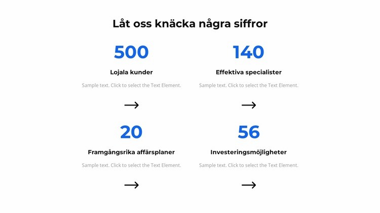 Låt oss knäcka några siffror Hemsidedesign