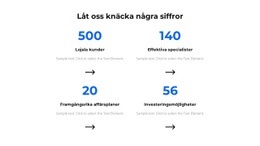 Låt Oss Knäcka Några Siffror