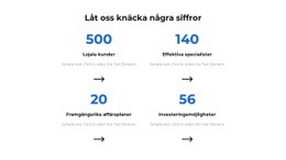 Låt Oss Knäcka Några Siffror