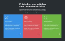 Strategieberatungsunternehmen - Responsive HTML5-Vorlage