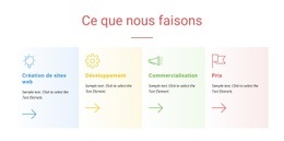 Concevoir Et Développer - Créateur De Site