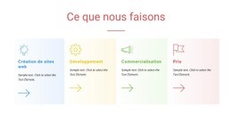 Concevoir Et Développer – Modèle Gratuit