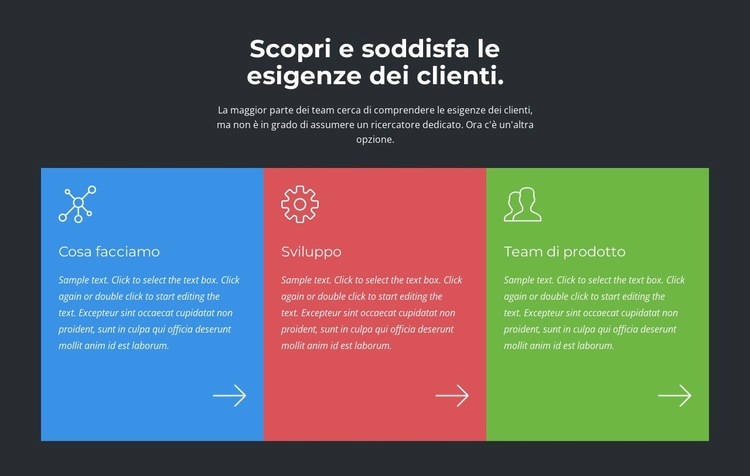 Società di consulenza strategica Costruttore di siti web HTML