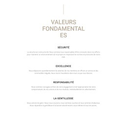 Meilleur Site Web Pour Valeurs Fondamentales