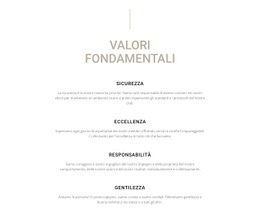 Miglior Sito Web Per Valori Fondamentali