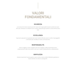 Layout Del Sito Web Per Valori Fondamentali