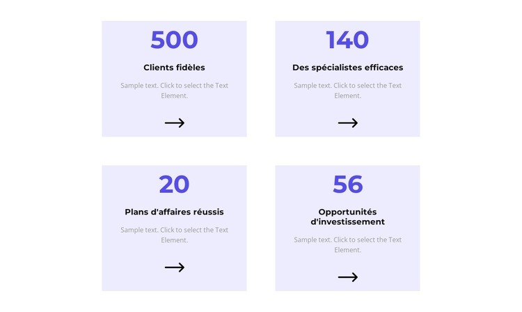 Nous comptons ensemble Modèles de constructeur de sites Web