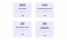 Nous Comptons Ensemble - Page De Destination Du Commerce Électronique