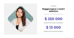 Promozione Obiettivo - Miglior Costruttore Di Siti Web