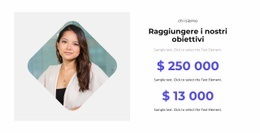 Modello Web Reattivo Per Promozione Obiettivo