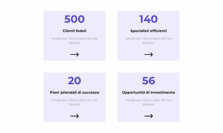 Contiamo insieme Modello Joomla