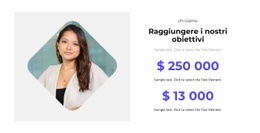 Promozione Obiettivo