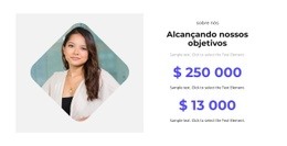 Modelo Web Responsivo Para Promoção De Meta