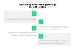 Temalayoutfunktion För IT Utvecklas Snabbt