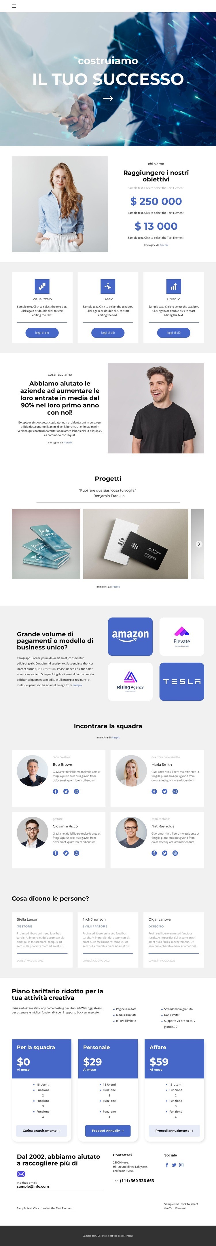 Da cosa dipende il successo Modelli di Website Builder