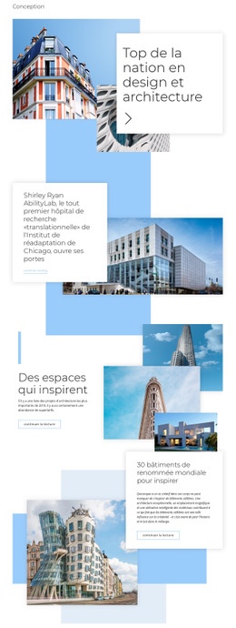 Évaluation De L'Architecture - Conception Réactive