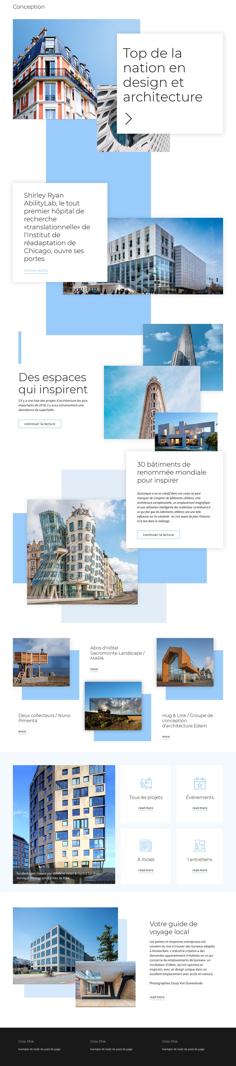 Évaluation de l'architecture Modèle de site Web