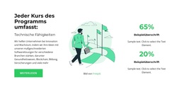 Kommen Sie Zum Kurs – Benutzerfreundliches WordPress-Theme