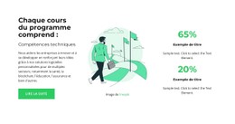 Venez Au Cours Modèle De Site Web CSS