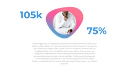 Intense Est Exactement Modèle De Site Web