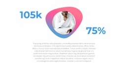 Az Intenzív Pontosan Weboldal Sablon