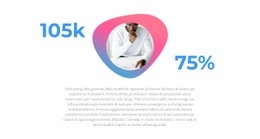 Design Del Sito Pronto All'Uso Per Intenso È Esattamente