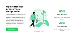 Vieni Al Corso - Visualizza La Funzione E-Commerce