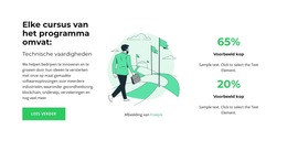 Kom Naar De Cursus - E-Commercefunctie Bekijken