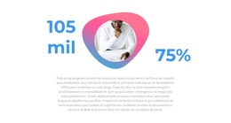 Variações De Tema Bootstrap Para Intenso É Exatamente