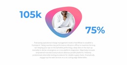 Intense Is Exactly Website Mockup