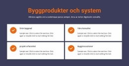 Byggprodukter Och System - Detaljer Om Bootstrap-Varianter