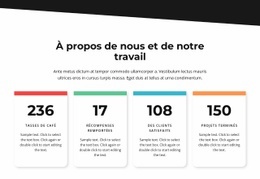 À Propos De Nous Et De Notre Conception De Travail - HTML Website Builder