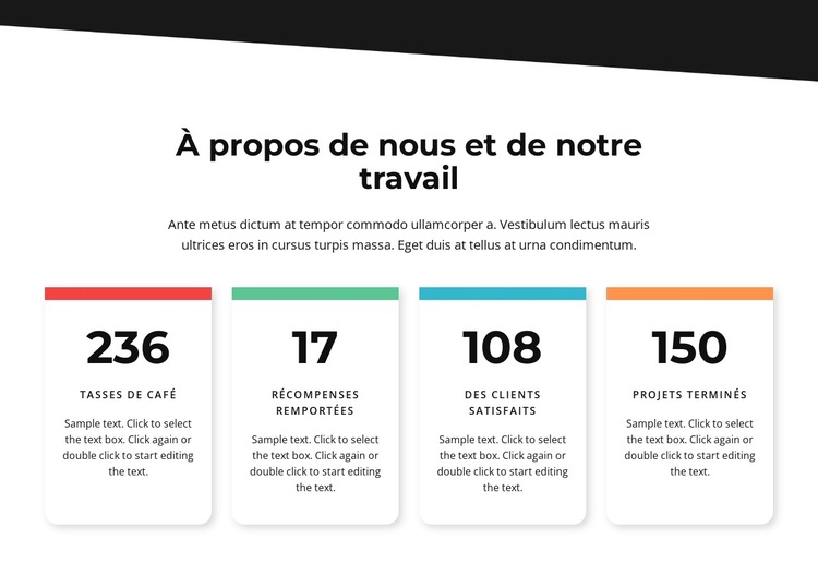 À propos de nous et de notre conception de travail Thème WordPress