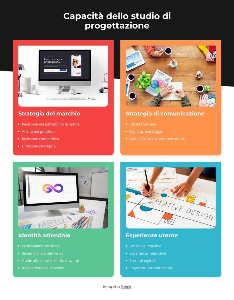 Offriamo una gamma completa di servizi di progettazione Mockup del sito web