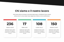 Fantastico Modello Joomla Per Chi Siamo E Il Nostro Lavoro Di Progettazione