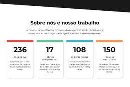 Sobre Nós E Nosso Projeto De Trabalho