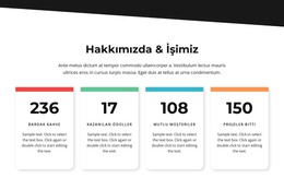 Hakkımızda Ve Iş Tasarımımız - HTML Web Şablonu
