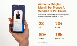 Aiutiamo I Marchi A Vendere Di Più Online - Progettazione Della Funzionalità