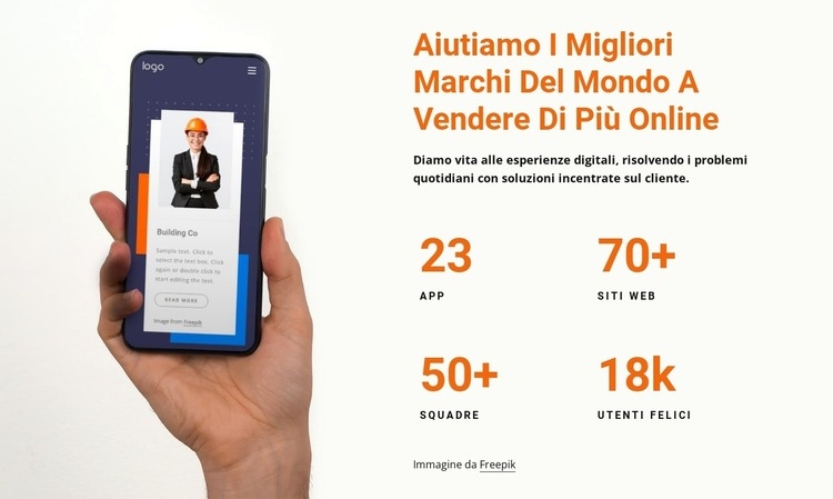 Aiutiamo i marchi a vendere di più online Progettazione di siti web