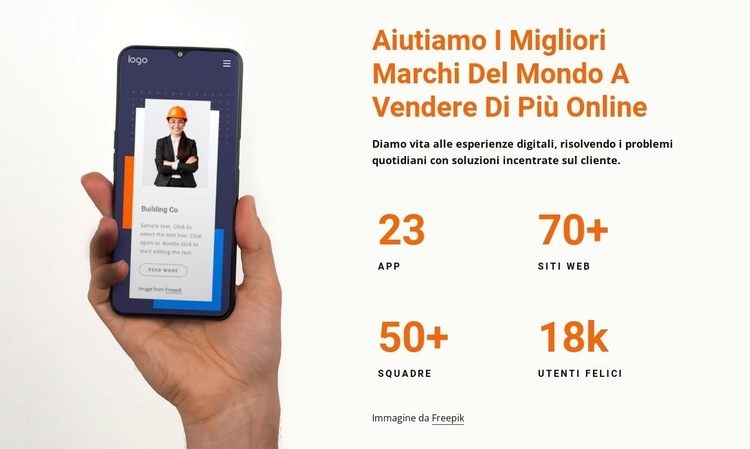 Aiutiamo i marchi a vendere di più online Modello