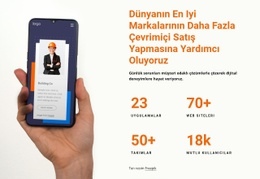 Markaların Internette Daha Fazla Satış Yapmasına Yardımcı Oluyoruz - Nihai Açılış Sayfası