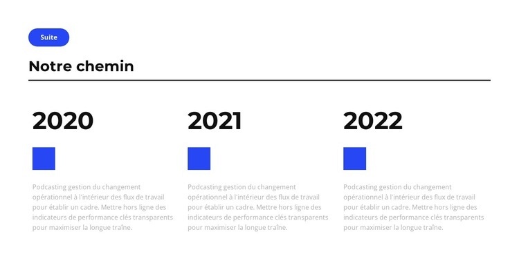 Notre chemin Conception de site Web