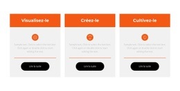 Plan De Travail Détaillé - Inspiration De Maquette