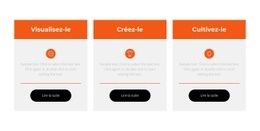 Plan De Travail Détaillé - Modèle D'Une Page