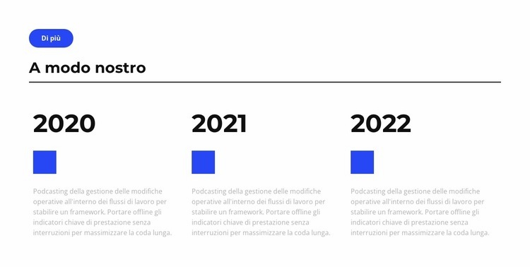 A modo nostro Progettazione di siti web