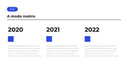 A Modo Nostro - Modello HTML5 Di Funzionalità